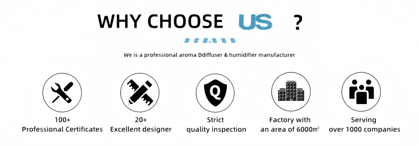 Why choose us-2