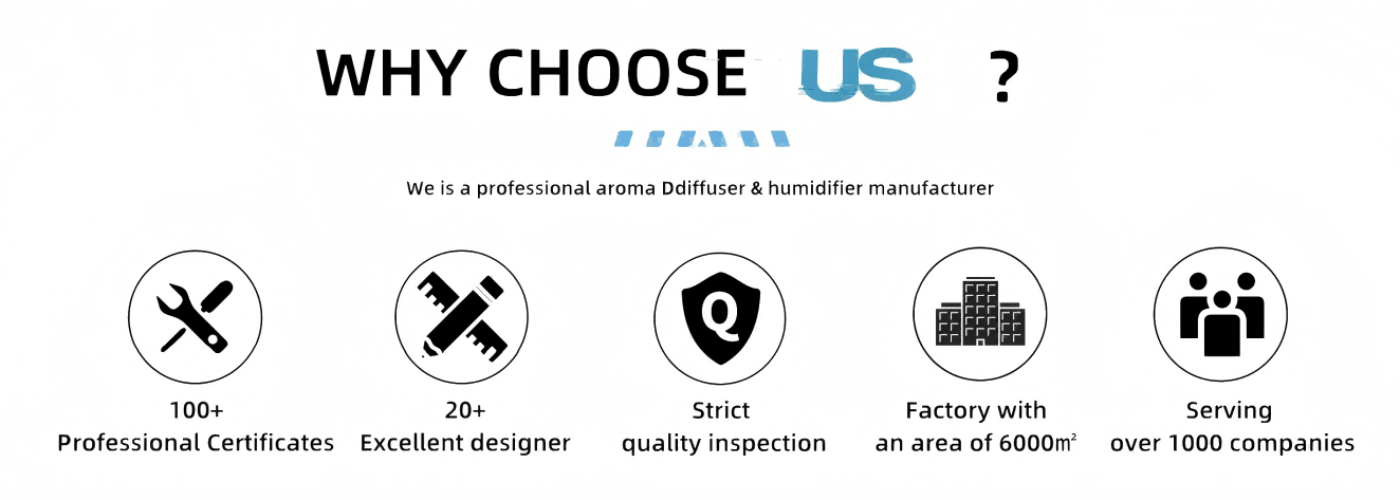 Why choose us-2
