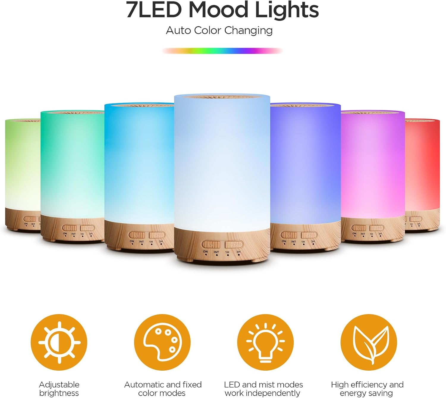 WP-033 7 LED mood lights with automatic colour changing and fixed colour modes