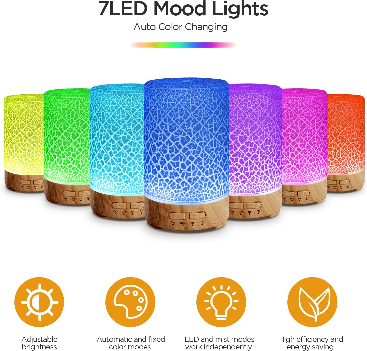 WP-033C ice crack pattern aroma diffuser with 7 LED mood lights and automatic colour changing