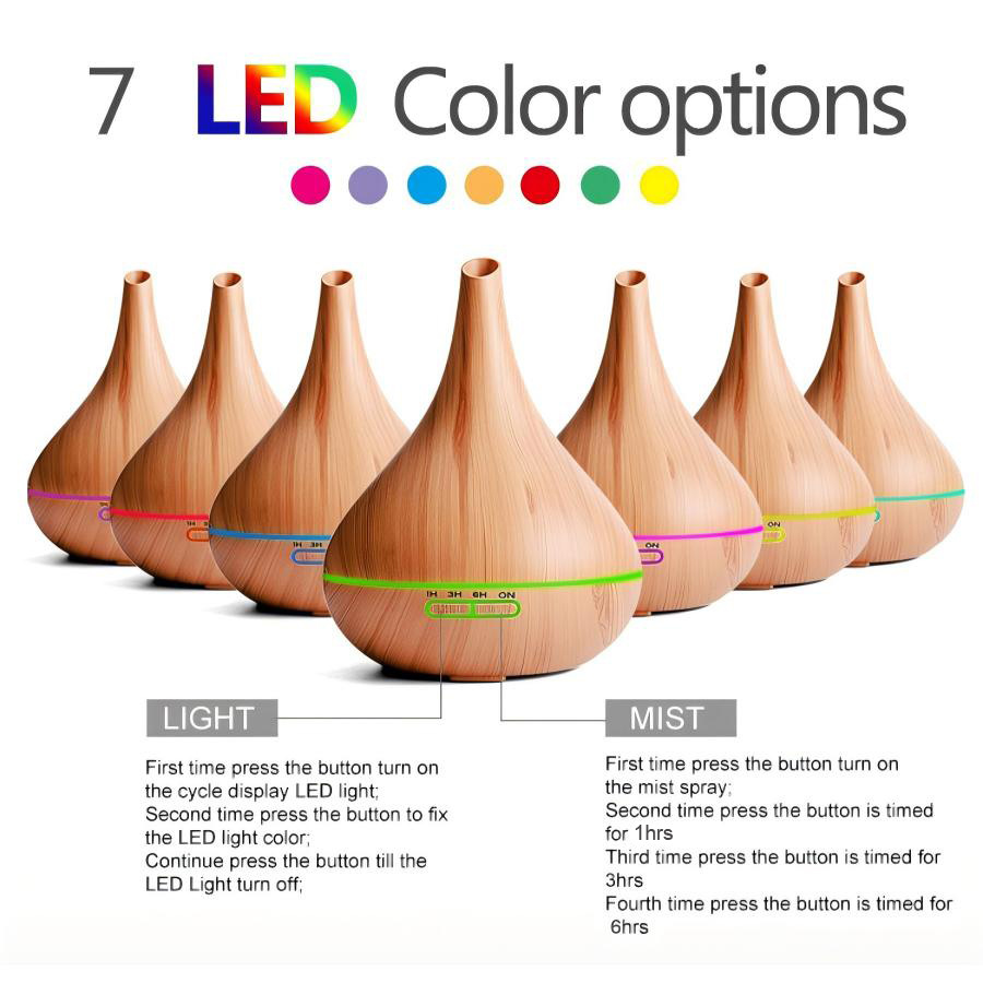 7 LED colour options on the WP-034 550ml aroma diffuser with light and mist button instructions