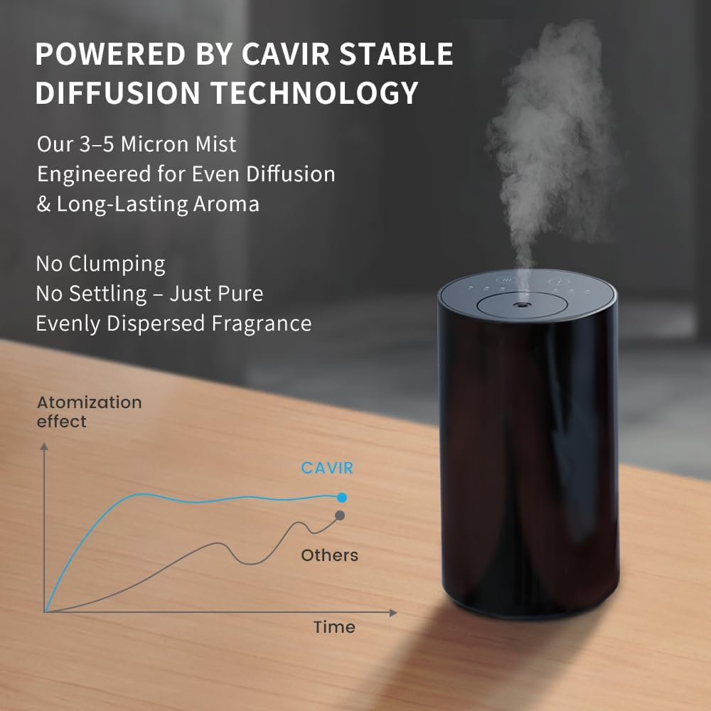 WP-A008 waterless diffuser powered by stable diffusion technology for even, long-lasting aroma