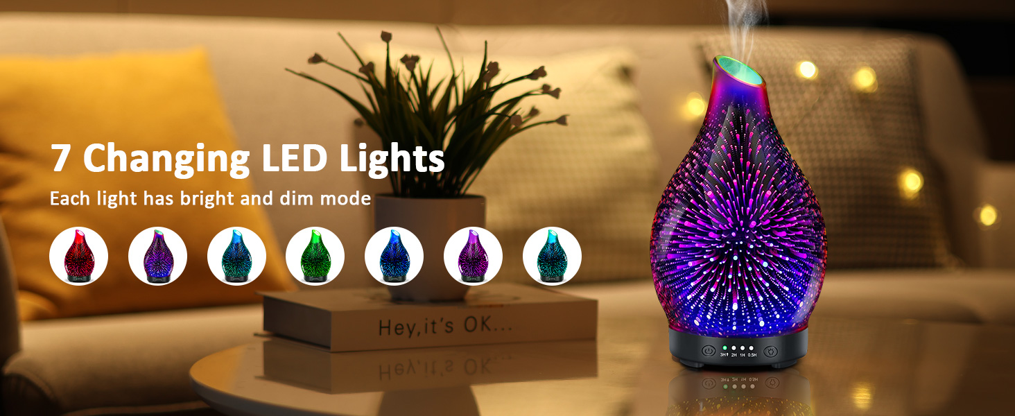 WP-167 seven changing LED lights - each colour has a bright and dim mode