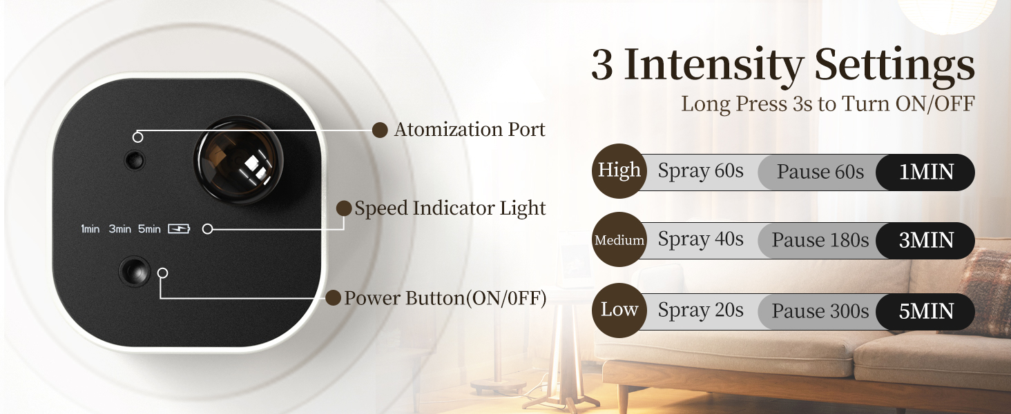 Waterless Aroma Diffuser-3 mist modes