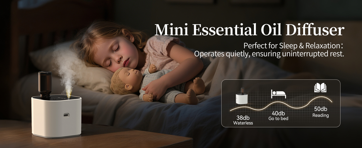 Waterless Aroma Diffuser-whisper quite