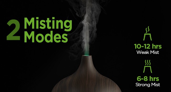 WP-021 two misting modes - weak mist for 10-12 hours and strong mist for 6-8 hours