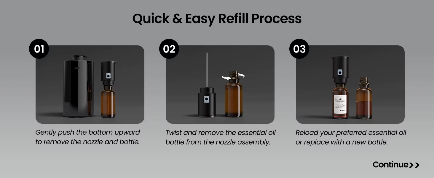 WP-A008 quick and easy refill process steps 1 to 3 - remove the nozzle, twist off the oil bottle and reload your essential oil