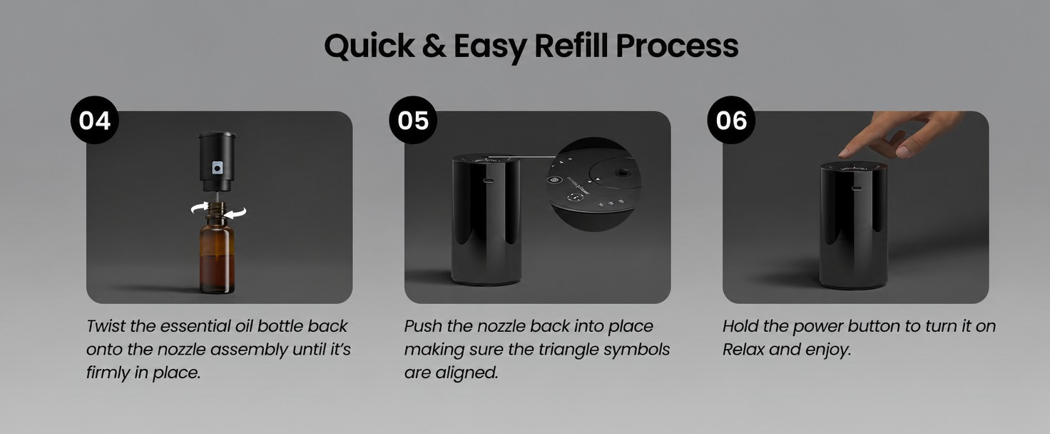 WP-A008 quick and easy refill process steps 4 to 6 - twist the bottle back, push the nozzle in and hold the power button